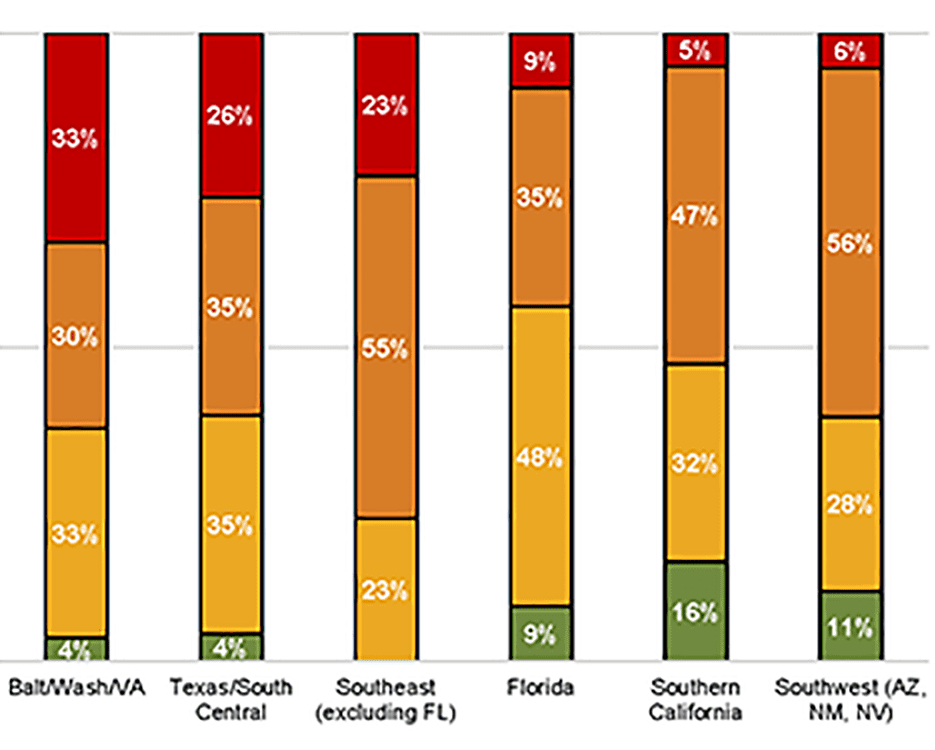 advisory 2016 sentiment survey part2 thumbnail