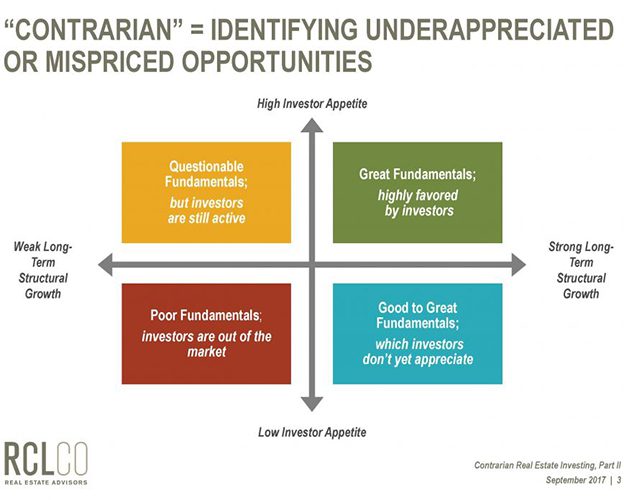 mammen ducker NREI webinar contrarian strategies pt2 thumbnail