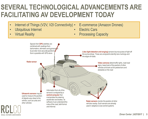 presentation mammen taylor autonomous vehicles thumbnail