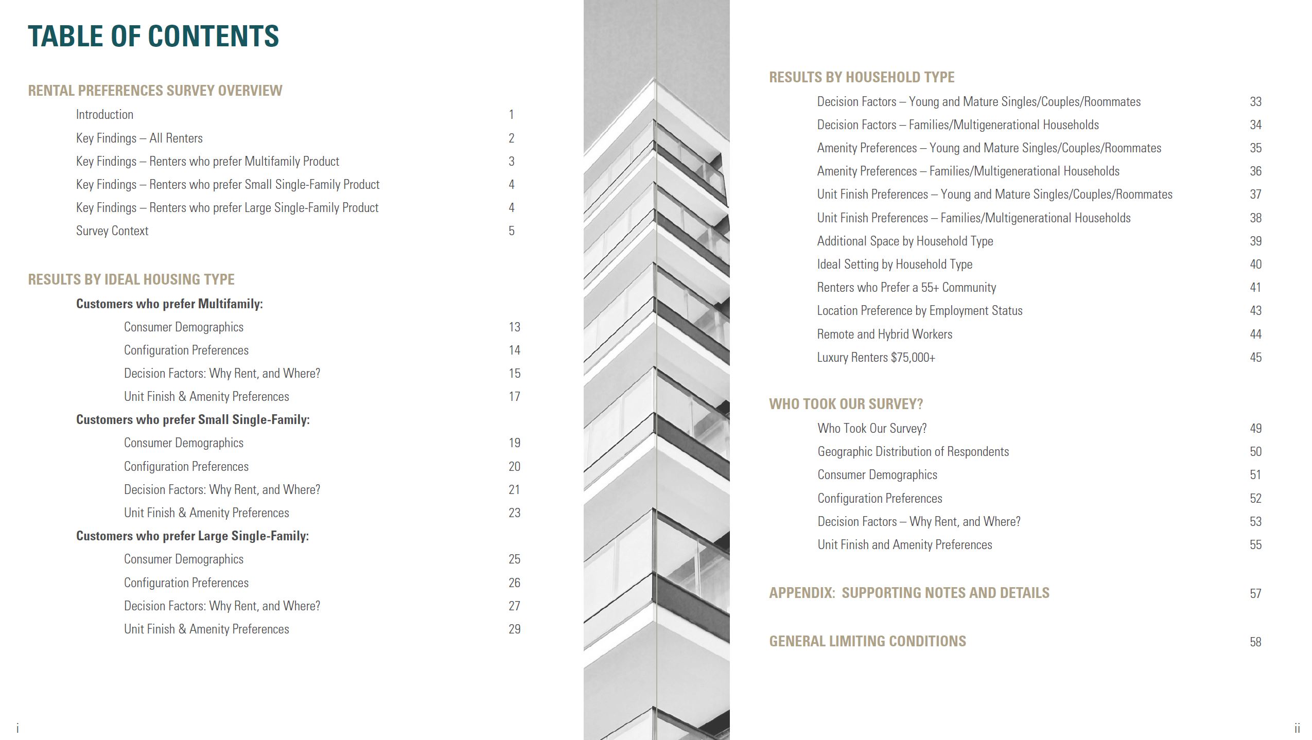 RCLCO 2022 For-Rent Consumer Research Table of Contents Spread