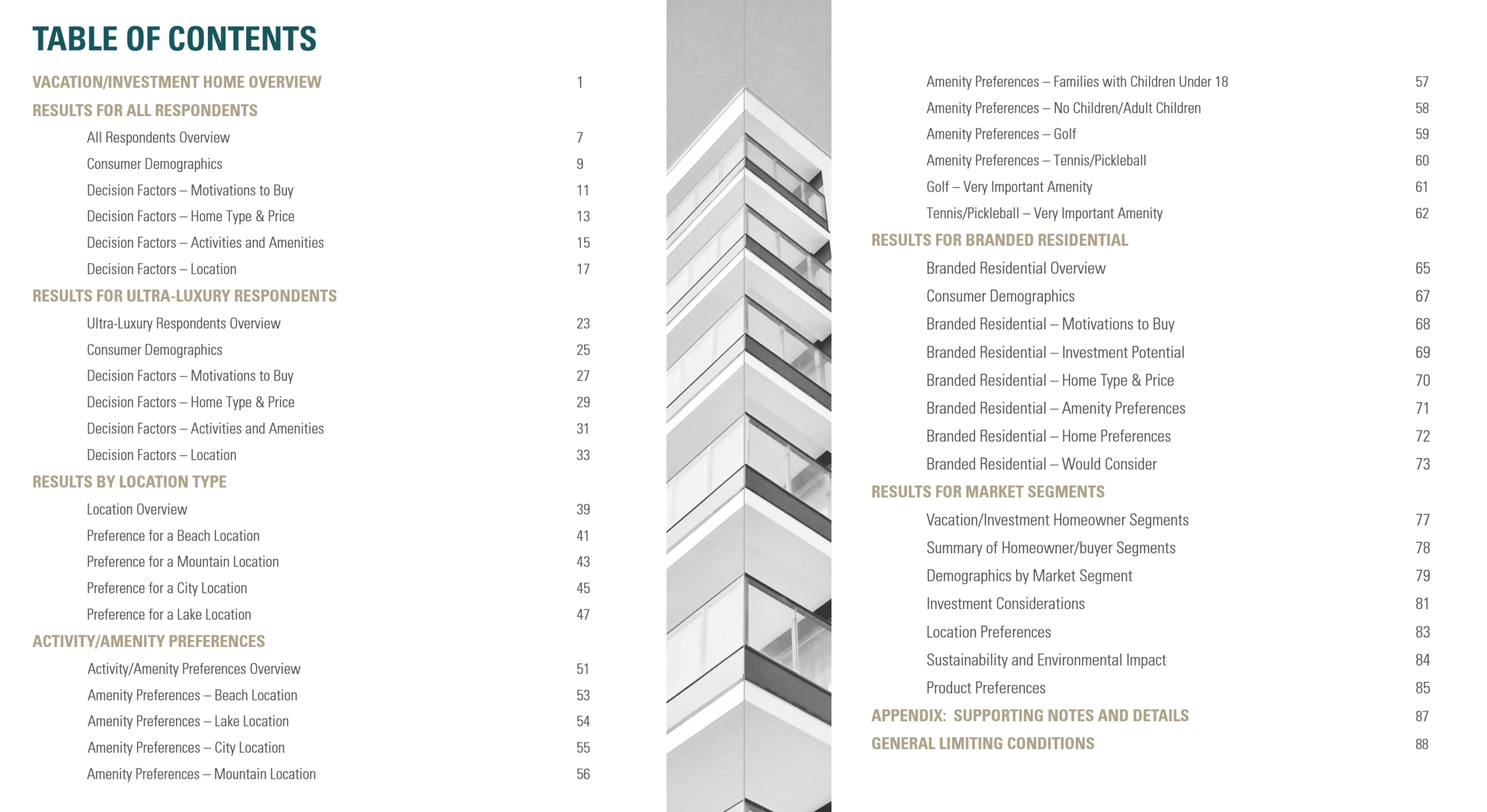 Vacation and Investment Survey Report TOC Teaser