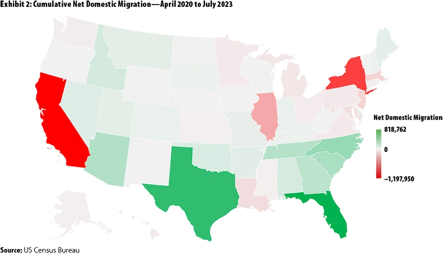 PREA 2024 Quarterly - Exhibit 2 - Cumulative Net Domestic Migration April 2020 to July 2023