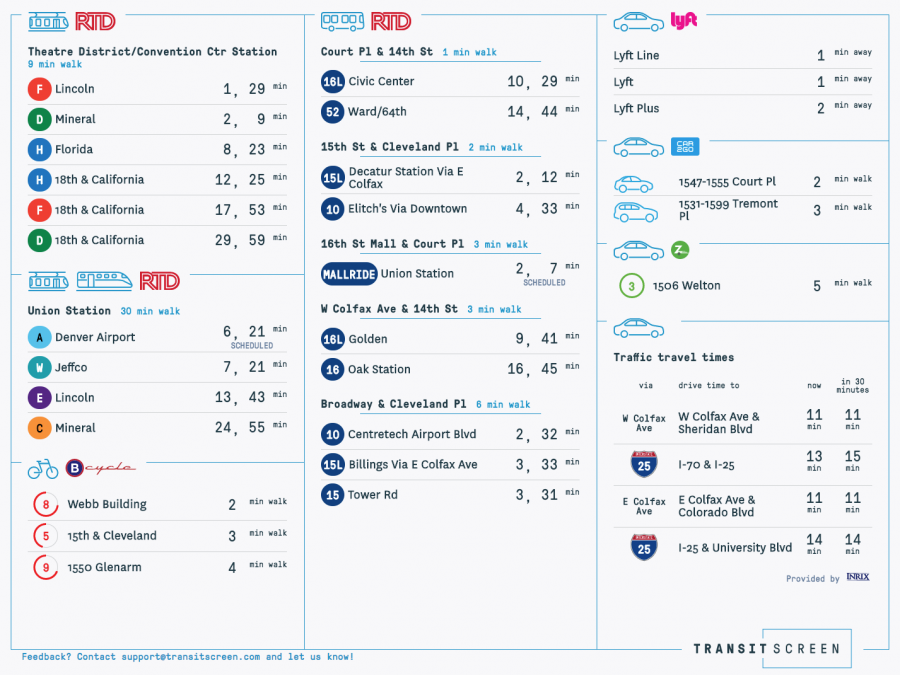 TransitScreen MobilityScore; Denver, Colorado