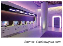 Yotel