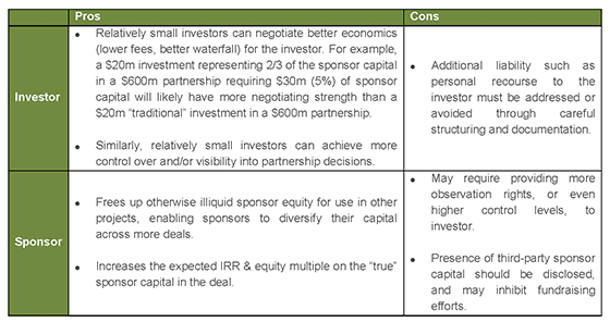 advisory co investment 2016 06 16 image2 e1560538833870