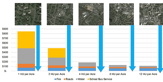 advisory cost services 2016 05 05 image1 e1560536966147