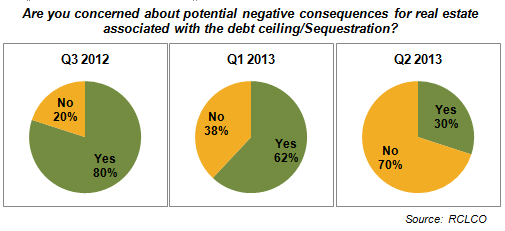 advisory sequester 2013 09 19 image 1