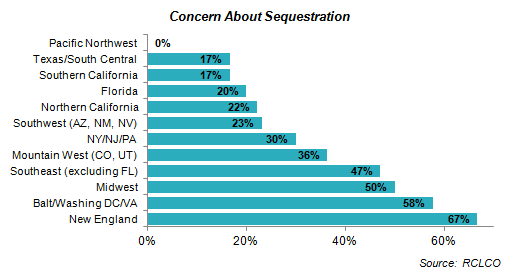 Sequestration Image 2