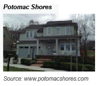 Potomac Shores